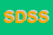 Logo di SAPORI DEL SUD SAS