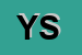 Logo di YORKS SRL