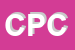 Logo di CALZATURIFICIO DI PIRONE CIRO