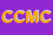 Logo di CMC COSTRUZIONI MONTAGGI E CARPENTERIE SRL