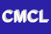 Logo di CBLMINUTERIE METALLICHE DI CALABRESE LUIGI