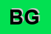 Logo di BG GAMES