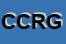 Logo di CRG COSTRUZIONI E RISTRUTTURAZIONI GENERALI DI PANZONE ANTONIO