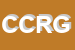 Logo di CRG COSTRUZIONI E RISTRUTTURAZIONI GENERALI DI PANZONE ANTONIO