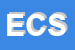 Logo di EUROGAS COSTRUZIONI SRL