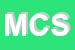 Logo di MC COSTRUZIONI SRL