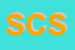 Logo di SOCA COSTRUZIONI SRL