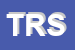 Logo di TECNO RADIATORI SRL