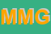 Logo di MGDI MONACO GIANLUCA