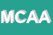 Logo di MEC CARS AUTORICAMBI DI AUTORE DOMENICO