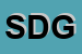 Logo di SDGSSRL