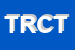 Logo di TMC RAPPRESENTANZE DI CASELLA TERESA MARIA