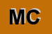 Logo di MIGLIORE COSIMO