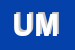 Logo di UNGARO MONICA