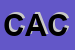 Logo di CICCARIELLO ANITA e CSAS