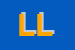 Logo di LIMONGELLI LUISA