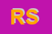 Logo di RESARTE SRL