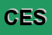 Logo di CONCORDE ELETTRONICS SPA