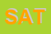 Logo di SAT (SRL)