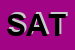 Logo di SAT SRL