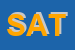 Logo di SAT