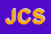 Logo di JOLLY CATERING SRL