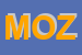 Logo di MOZILLO