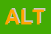 Logo di ALTAIR