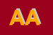 Logo di ALLEANZA ASSICURAZIONI