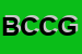 Logo di BUTTERFLY COMUNICATION DI CAROLA GIUSEPPINA