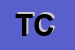 Logo di TELEMACO CIRO