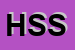 Logo di HONET SERVICE SRL