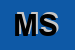 Logo di MASTRIACONSULTANTS SRL