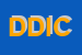 Logo di DIREZIONE DIDATTICA II CIRCOLO