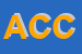 Logo di AIAS CENTRO CASORIA