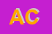 Logo di ACUNZO CRISTOFARO