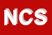 Logo di NUCLEAR CAMPANIA SRL