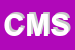 Logo di CCS MERIDIONALE SAS