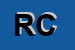 Logo di RUSSO CIRO