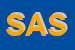 Logo di STABIAGAS ASA SRL
