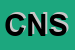 Logo di CARNE NOSTRA SRL