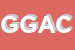 Logo di GREGA DI GARGIULO ANGELA e C SAS