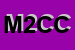 Logo di MACELLERIA 2C DI CAIAZZO CARMINE E C SAS