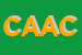 Logo di CENTRO ACUSTICO AUDIOMETRICO DI CASTELLANO