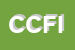 Logo di CFI CENTRO FORNIURE INDUSTRIALI SRL