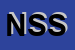 Logo di NAUTICA STABIA SNC