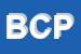 Logo di BANCA DI CREDITO POPOLARE