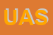 Logo di UCCI ASSICURAZIONI SAS