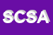 Logo di SOCIETA COOPERATIVA SOCIALE ARL RAGGIO DI SOLE