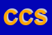 Logo di COMUNE DI CASTELLAMMARE DI STABIA